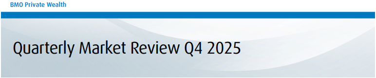 Banner that says, 'Quarterly Market Review Q4 2025'
