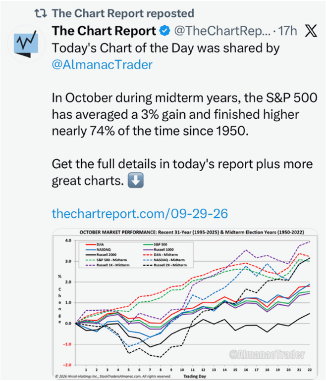 Chart01
