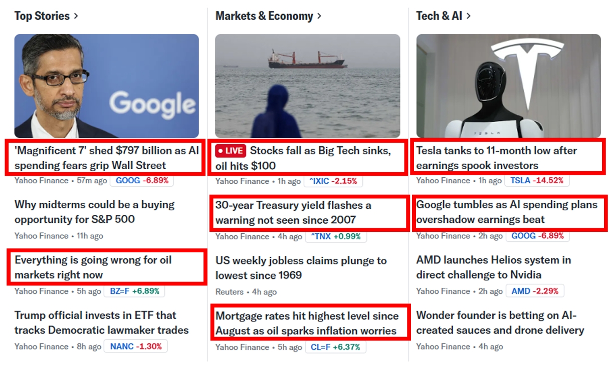 July 23, 2026 Yahoo Finance Homepage