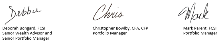 Bongard Wealth Advisory Group signatures