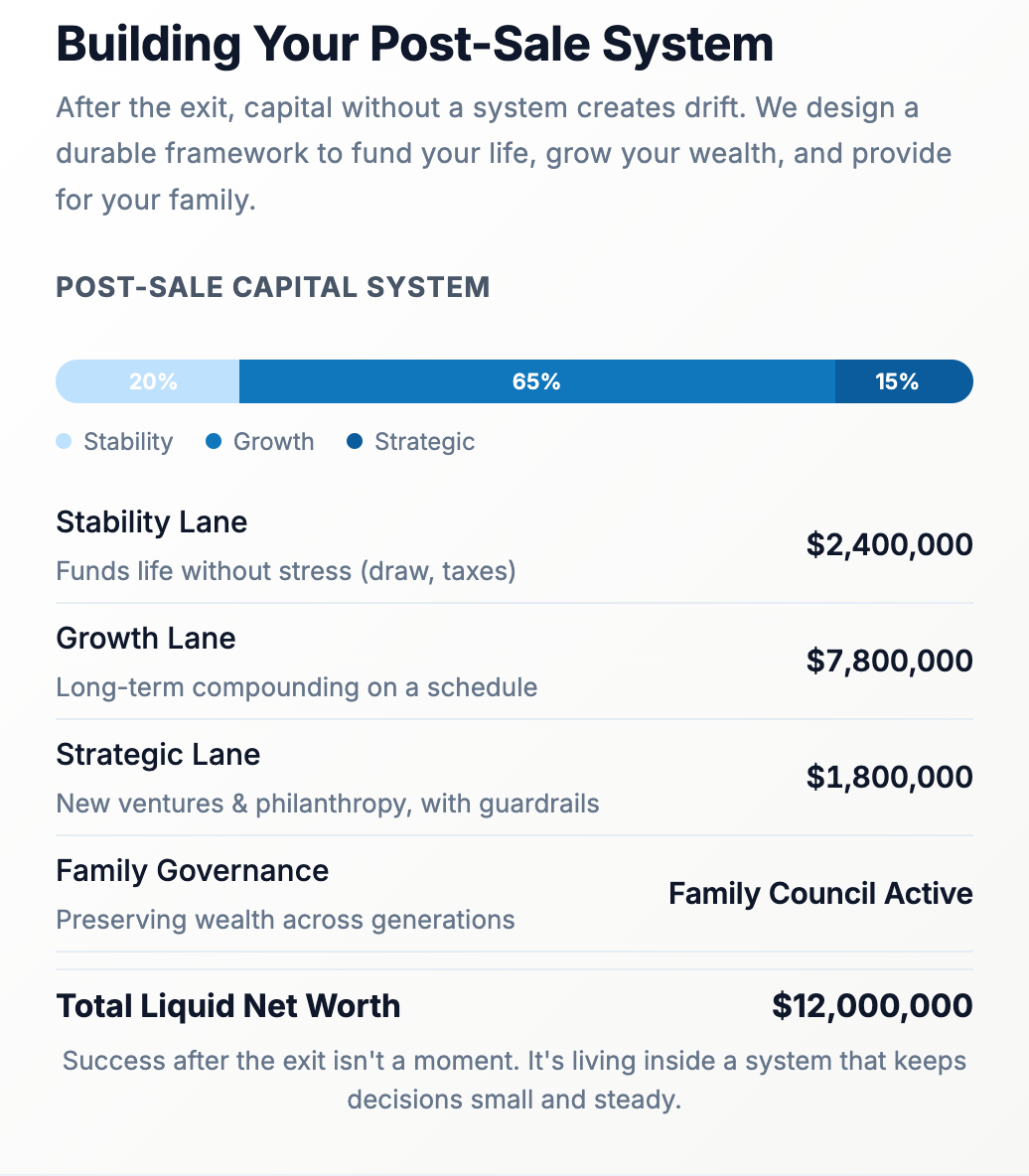 A mature tree, symbolizing legacy, preservation, and generational wealth.