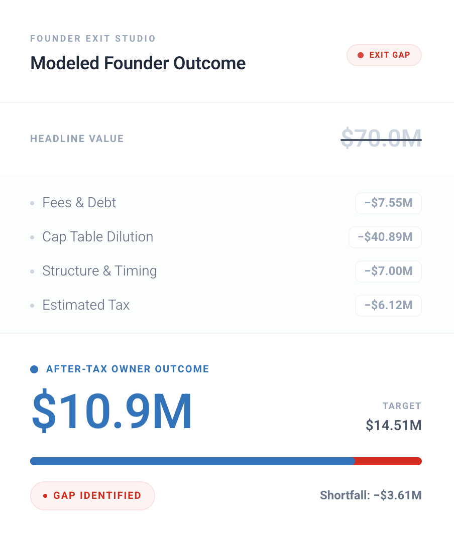 Founder Exit Studio modeled founder outcome preview