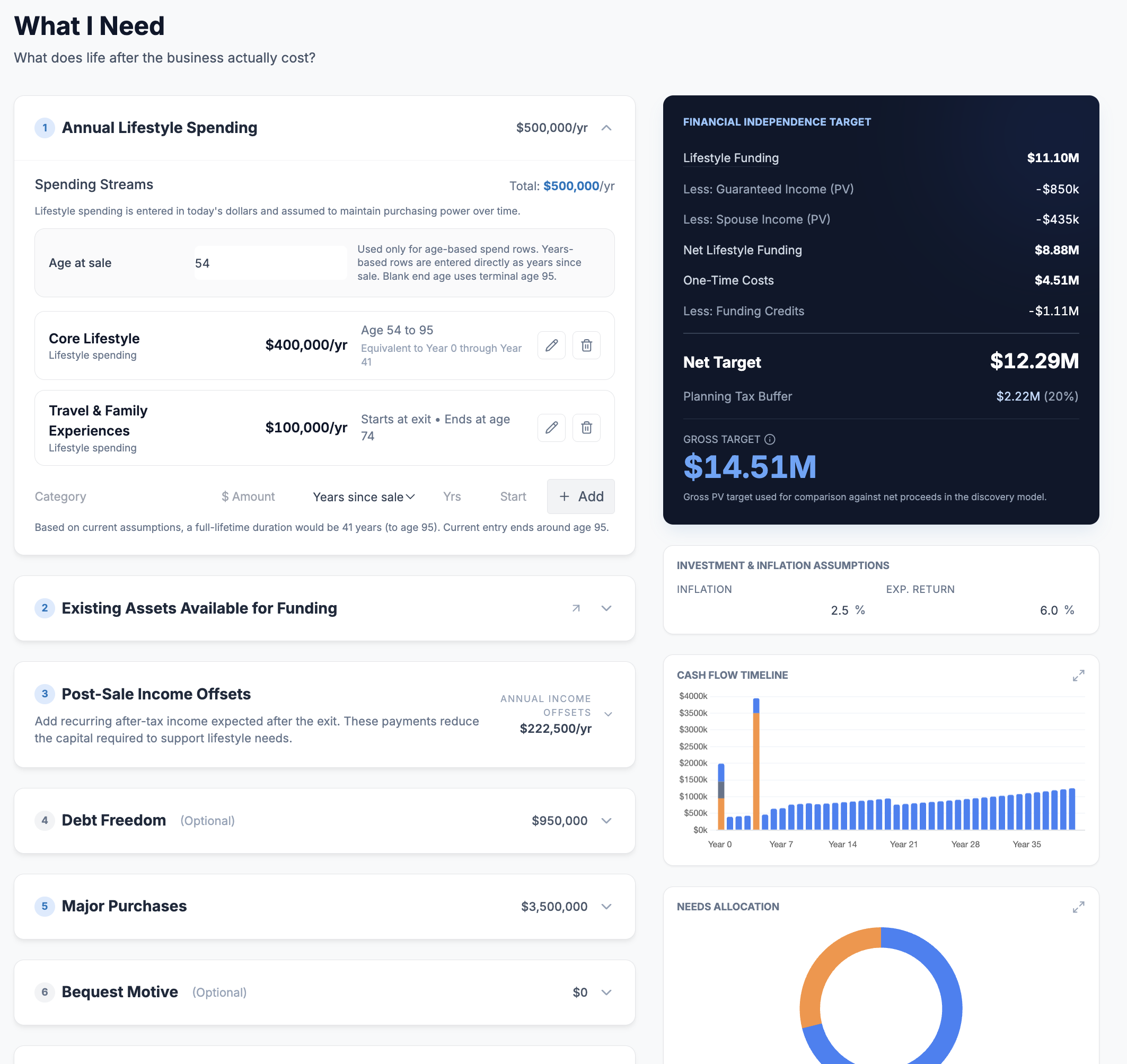 Funding target calculator